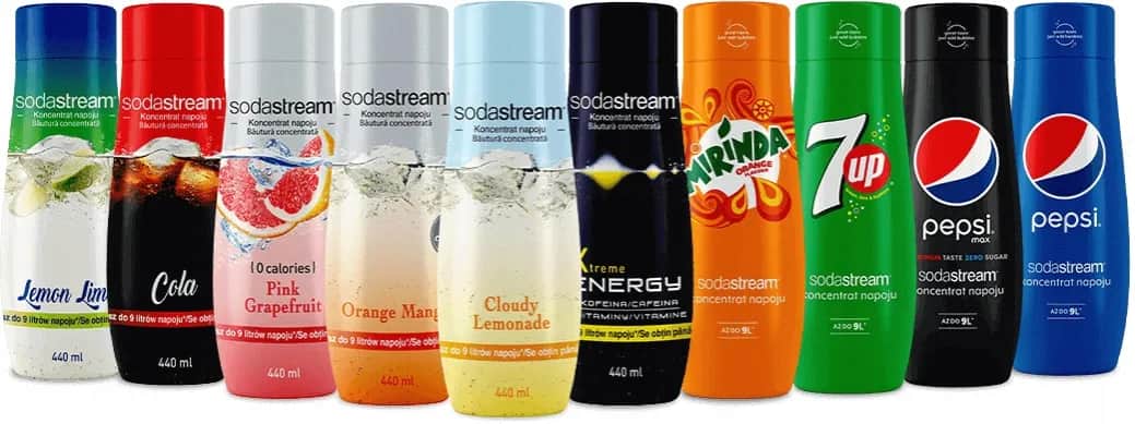 Napoje do saturatora: zdrowe koncentraty, które pokochasz